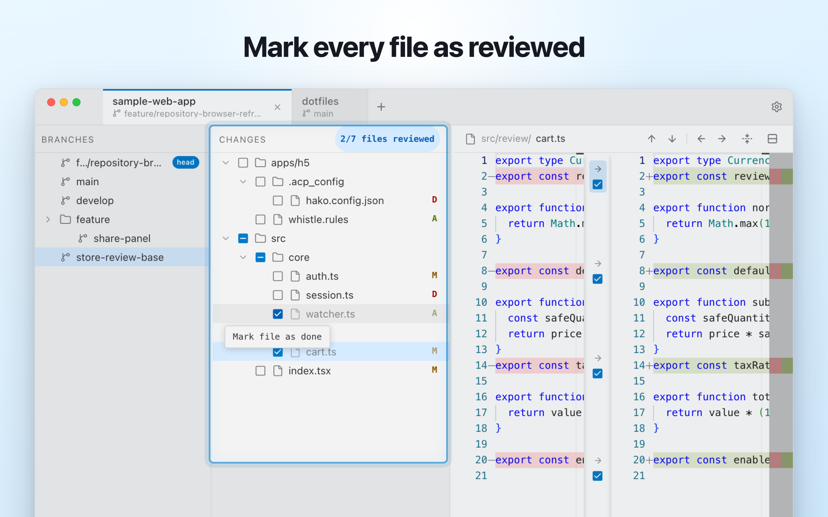 File-level review in Sabun